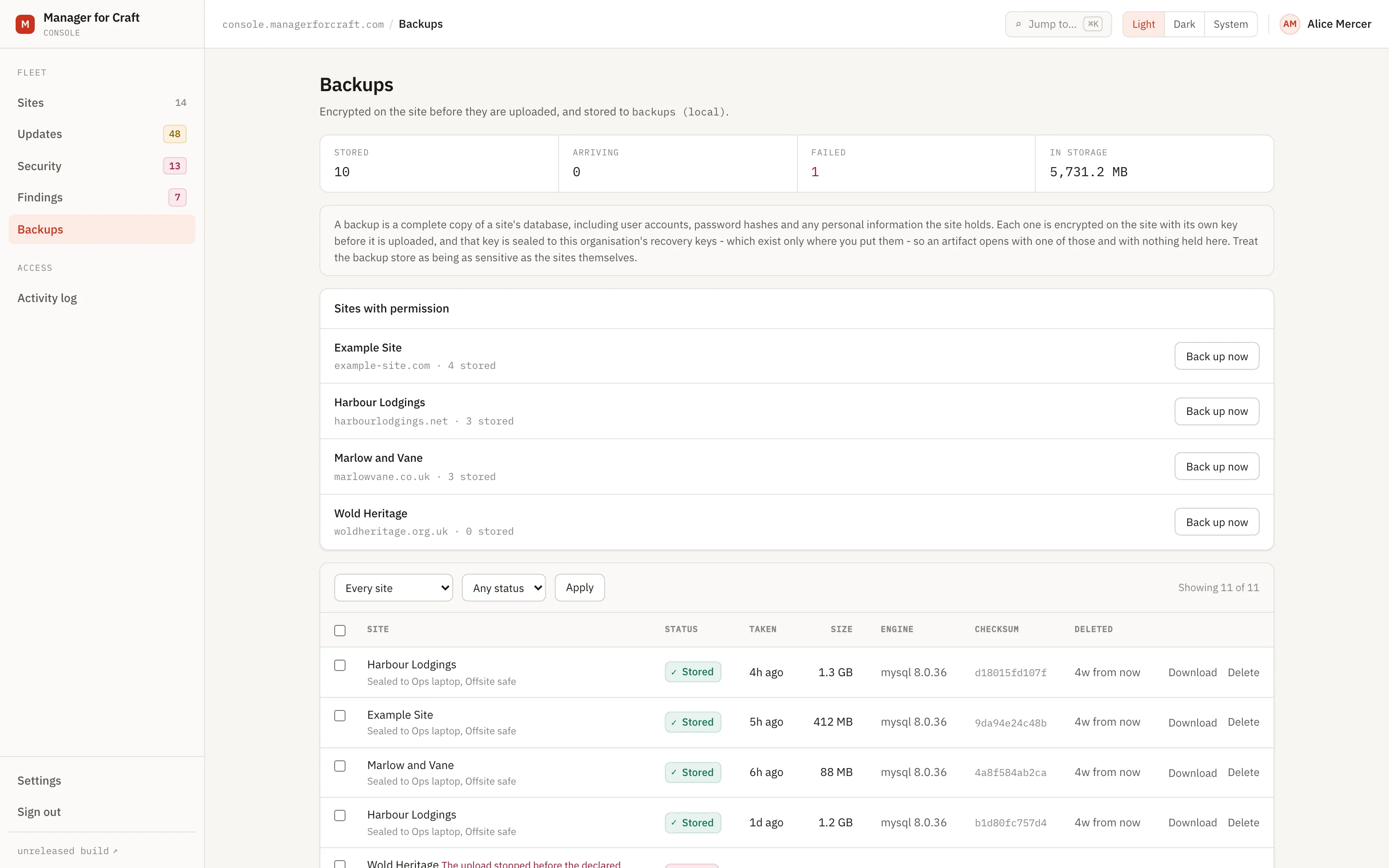 Every stored artefact across every site: when it was taken, how large it is, the database engine that made it, the checksum it was verified against, when retention will remove it, and which of your recovery keys will open it.