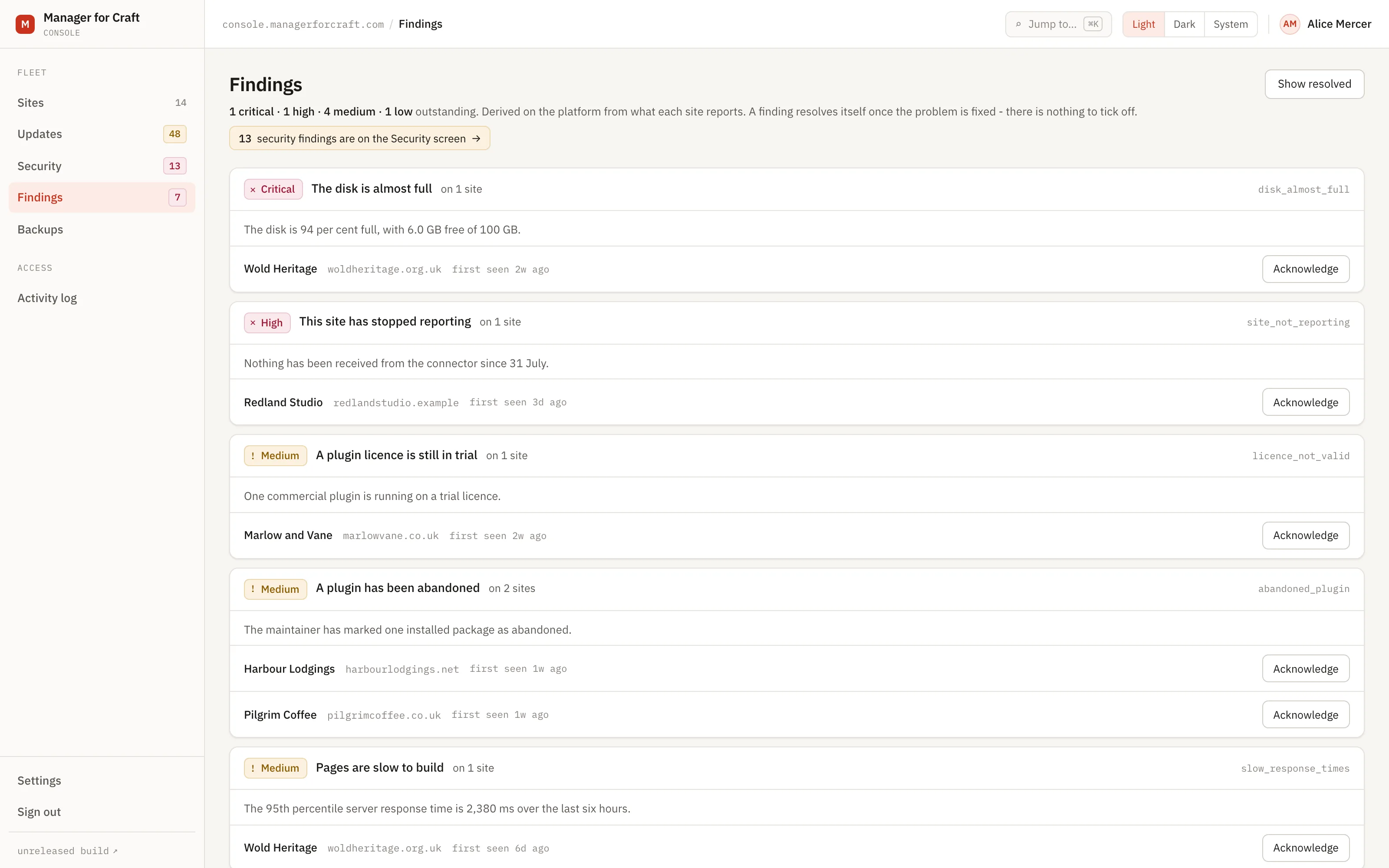 Open findings across every site, grouped by the rule that raised them rather than listed one instance at a time, so a rule affecting five sites reads as one row with five sites under it.