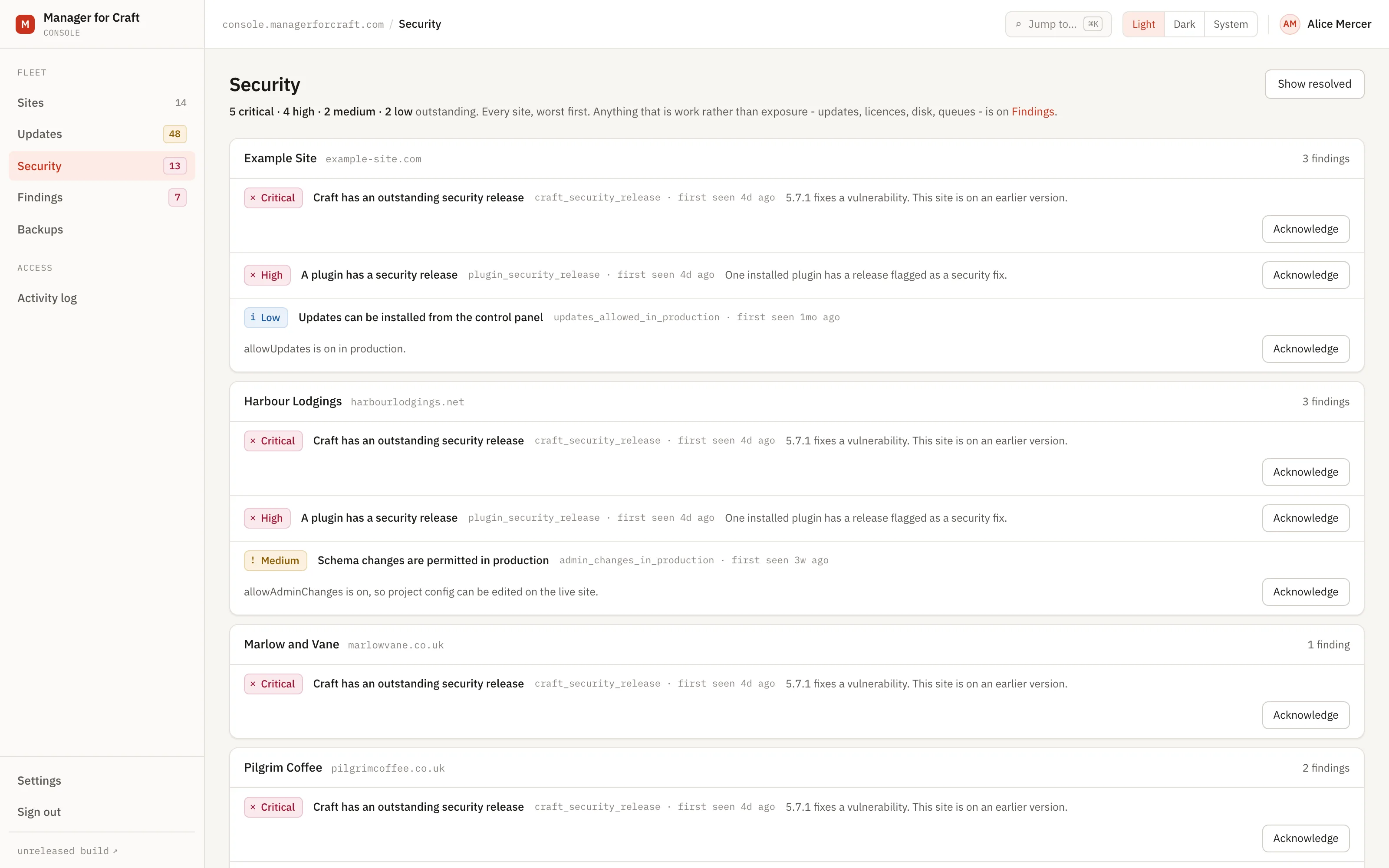 Every site with something open against it, worst first and grouped by site, with the rule that raised each one named. Anything that is work rather than exposure - updates, licences, disk, queues - is on Findings instead.